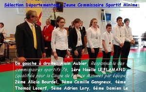 Séléction du jeune commissaire sportif de Seine-Maritime