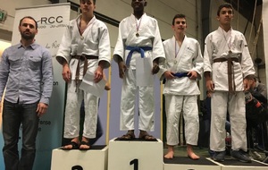 Résultats Championnat TS 2 Minimes du 14 Janvier