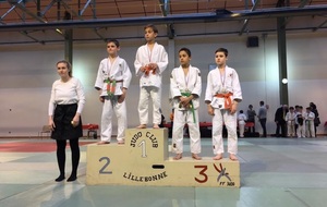 Résultats TS 2 Benjamins Dimanche 5 Février à Lillebonne