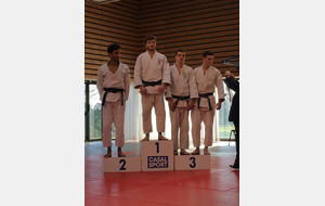 1/4 de finale de championnat de France Juniors 