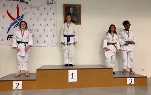 Championnat 76 minimes 2019