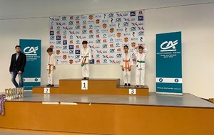 De beaux résultats au critérium benjamins 76