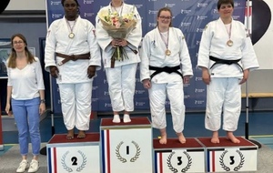Championnat de Normandie seniors